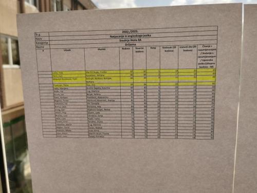 342372370 2239633706232547 3496504421940334176 n